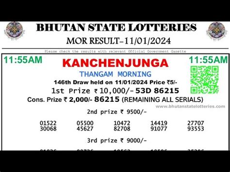 kanchenjunga lottery today